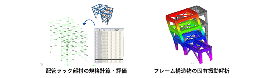架台解析