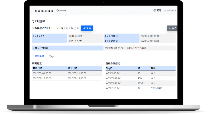 異常予兆検知システム構築サービス