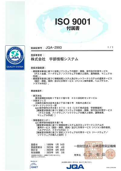 ISO 9001 付属書