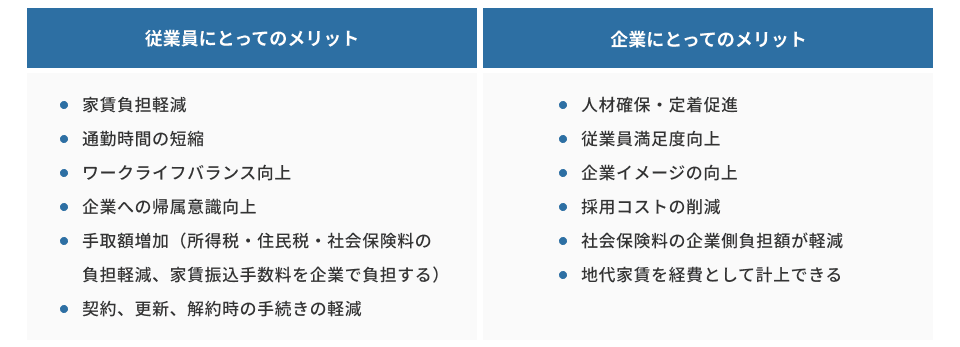 社宅制度導入のメリット