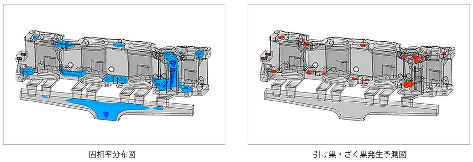 固相率分布図、引け巣・ざく巣発生予測図