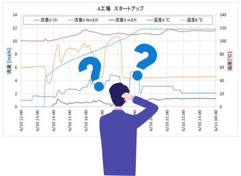 活用事例2