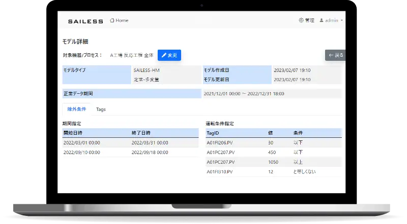 異常予兆検知システム構築サービス