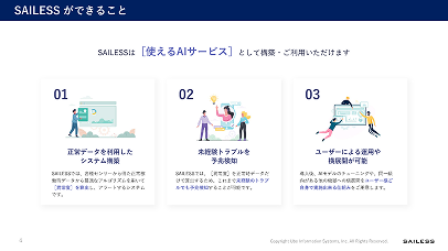 SAILESSサービス紹介資料