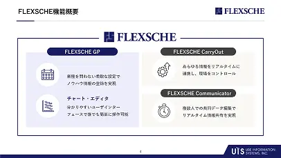 FLEXSCHEサービス紹介資料