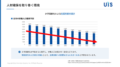人材獲得競争を勝ち抜くための福利厚生戦略