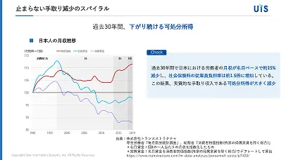 従業員の手取りアップと、企業の節税を両立させる「社宅制度」とは？
