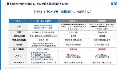 従業員の手取りアップと、企業の節税を両立させる「社宅制度」とは？