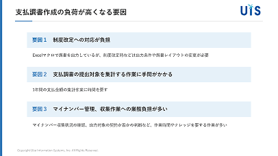 支払調書作成効率化の最適解とは？