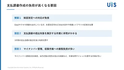 支払調書作成効率化の最適解とは？