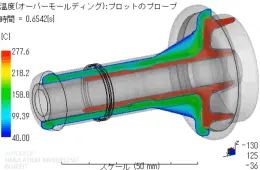 オーバーモールディング解析