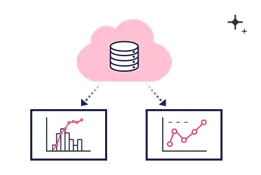 データ利活用をサポート