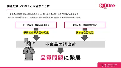 課題を放っておくと大変なことに