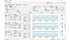 統計管理図（検査値の可視化）