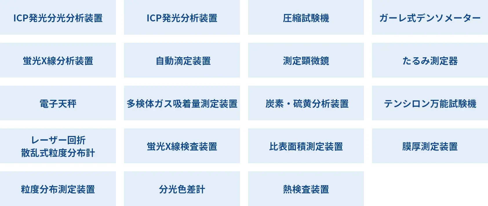 QC-Oneと連携できる検査装置(実績ベース)