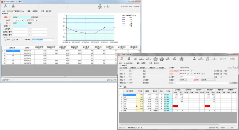 検査データをシステムで一元管理