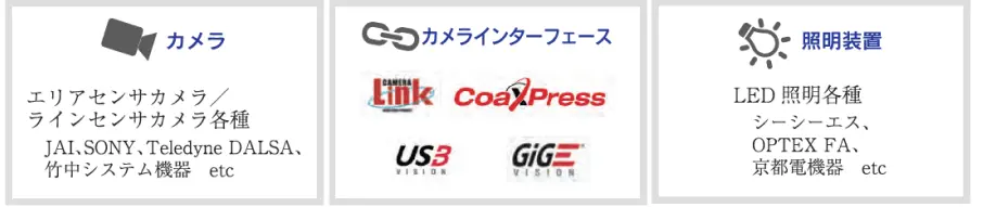 システムイメージ