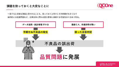 課題を放っておくと大変なことに