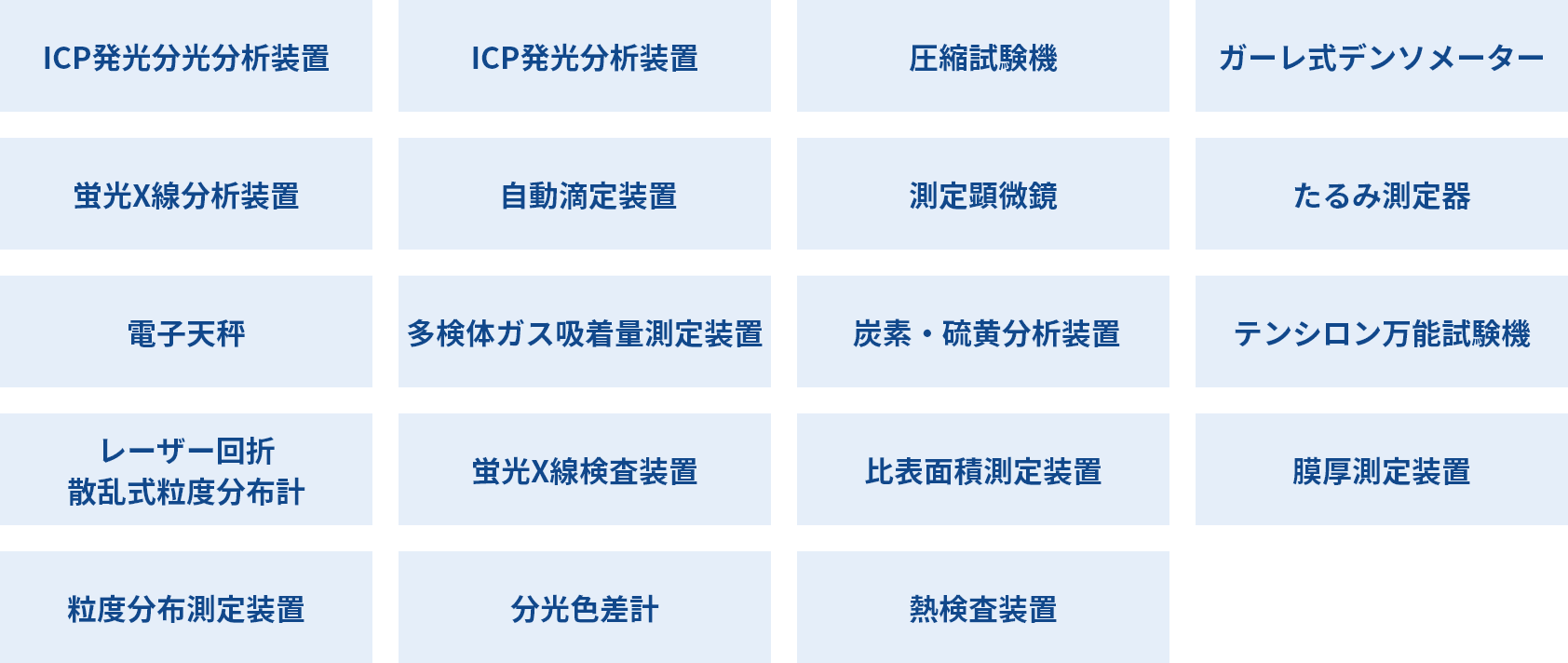 QC-Oneと連携できる検査装置(実績ベース)