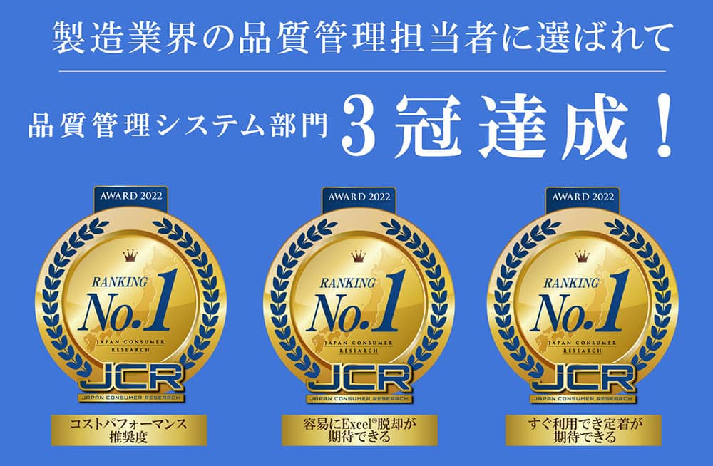 製造業界の品質管理担当者に選ばれて、品質管理システム部門3冠達成