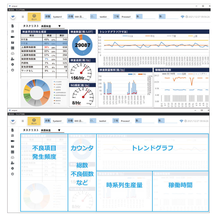 ※表示項目は一例です。他にエラー画像・マップなども表示可能です。