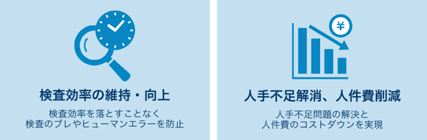 外観検査自動化のメリット